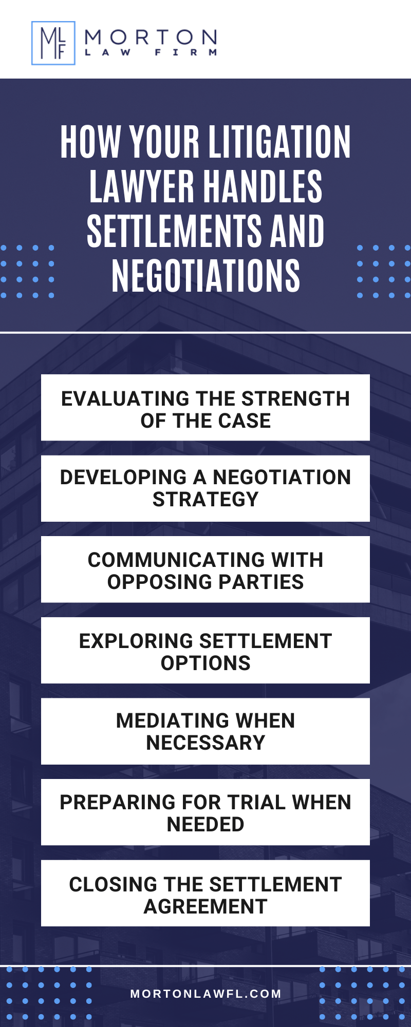How Your Litigation Lawyer Handles Settlements And Negotiations Infographic